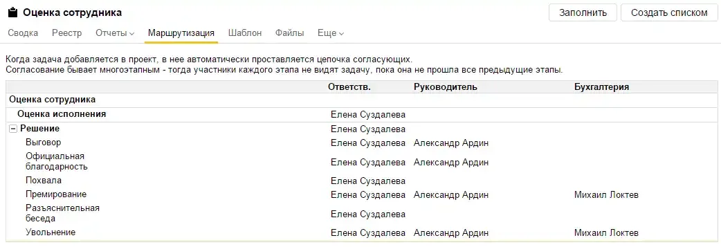 approvals
