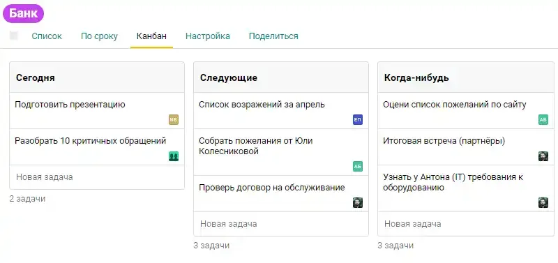 Списки задач в Пайрус