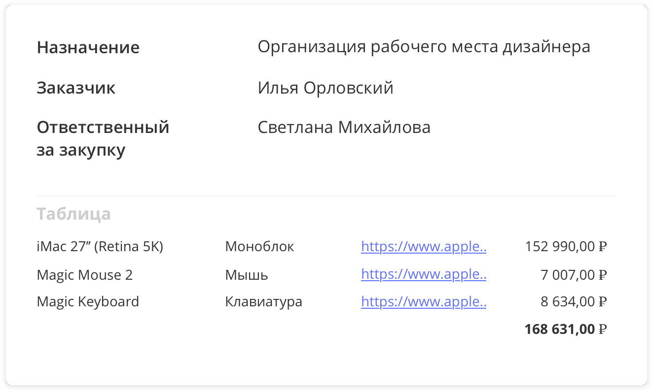 Как закупать оборудование компьютерное закупка в гисп