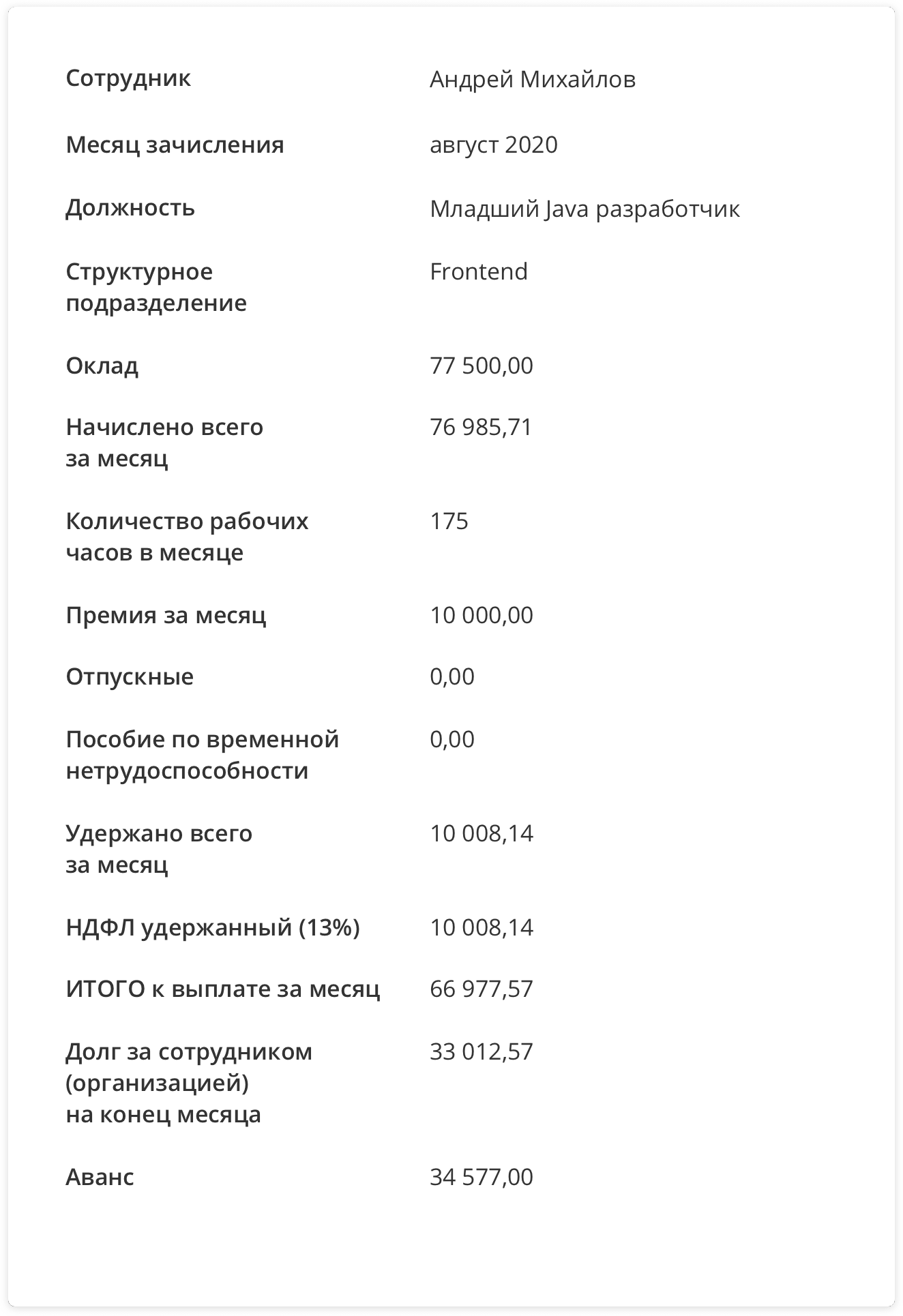 Решения: Расчетный лист