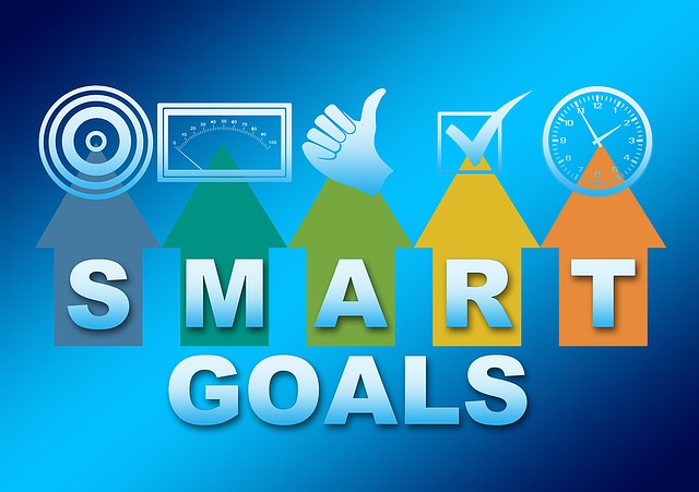 Objectives