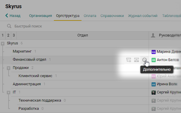 перенести отдел в оргструктуры в Pyrus