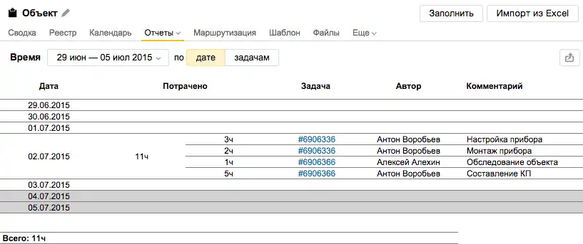 Детализация времени по дате