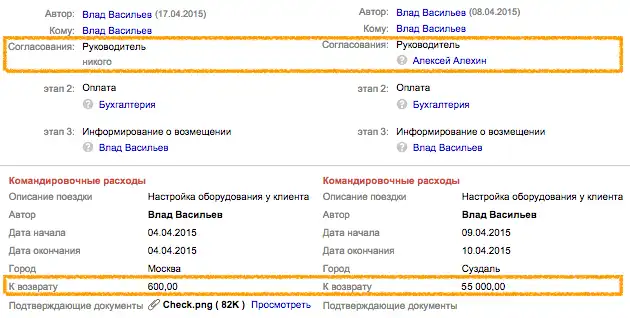 Разница в этапах