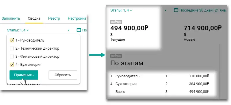 Фильтр по этапам с водке Пайрус