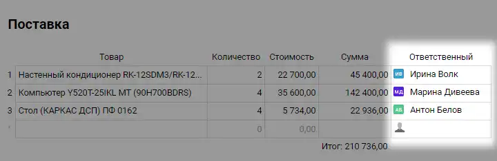 Поэтапное согласование заявки в Pyrus