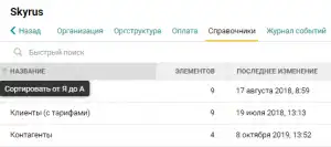 сортировка по алфавиту в справочниках Pyrus