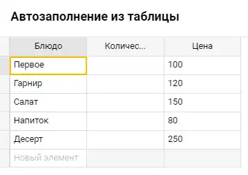 Autofill a table