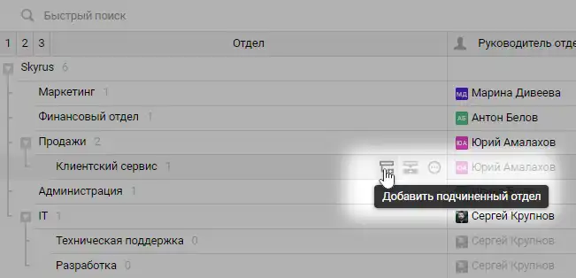 Управление оргструктурой в Пайрус