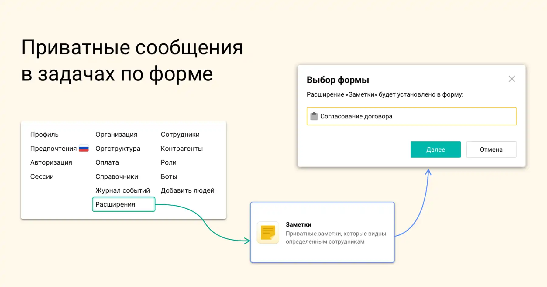 Подключение приватных сообщений в Пайрусе