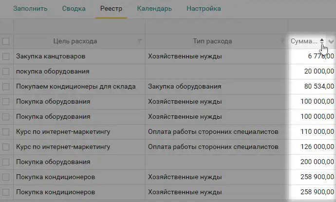 Сортировка заявок в реестре