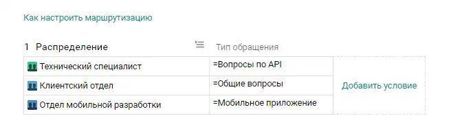 Настройка маршрутизации в форме Пайрус