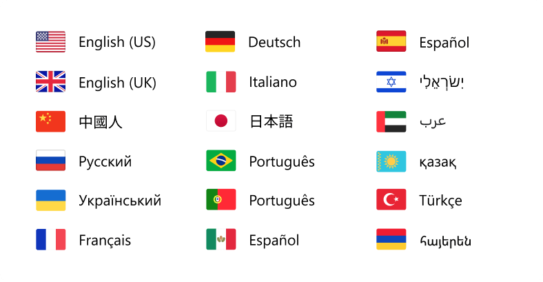 Localization in 18 Languages