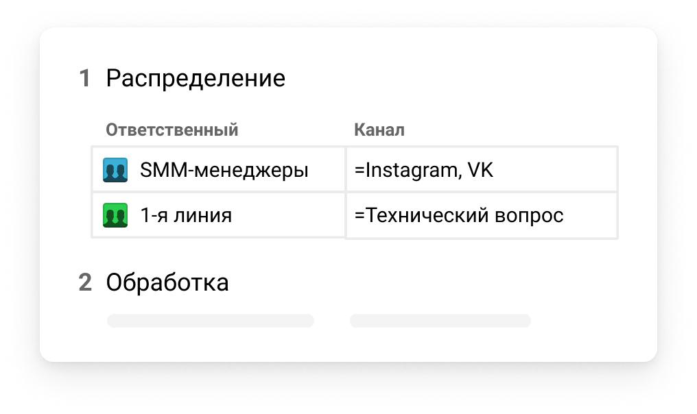 Что такое сервис деск 1с