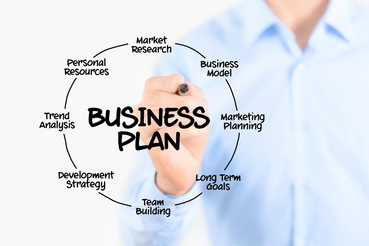 business plan making pdf