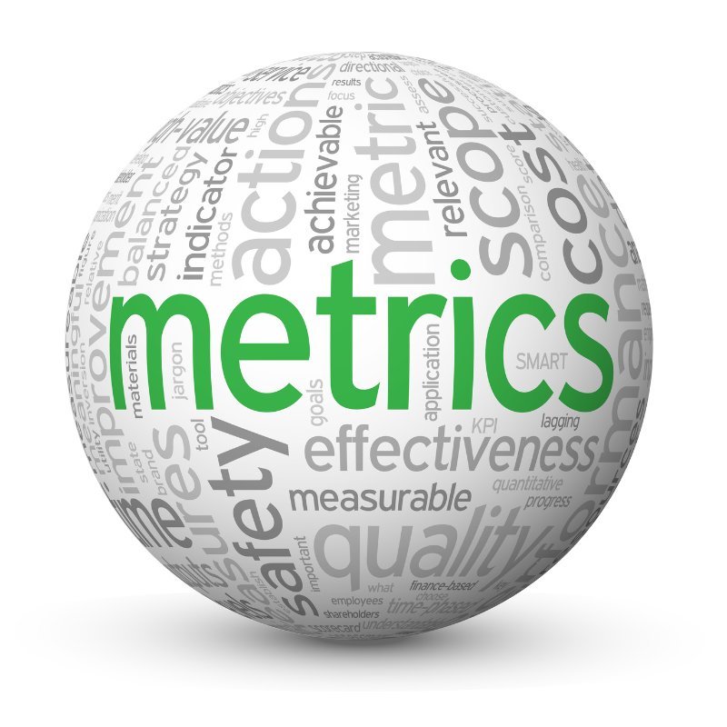 Accounts payable metrics 