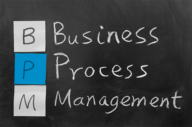 Business process management