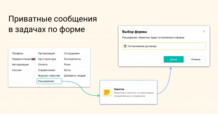 Как настроить новое меню ростелеком